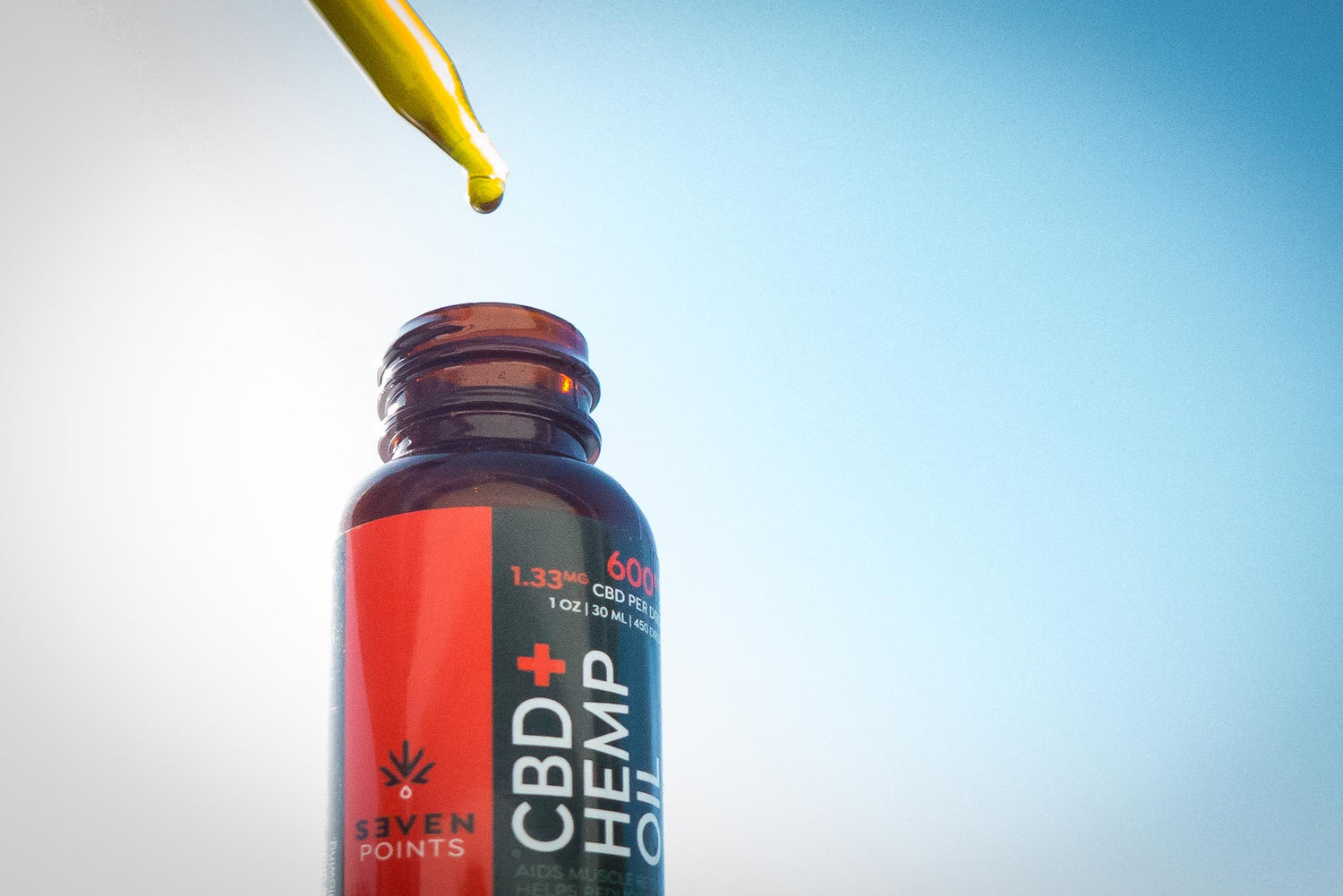 Determining how much CBD is right for you