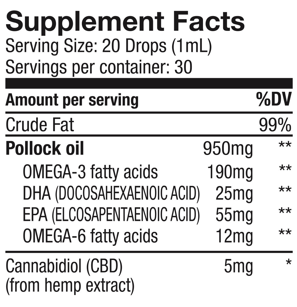 150mg CBD Tincture For Pets