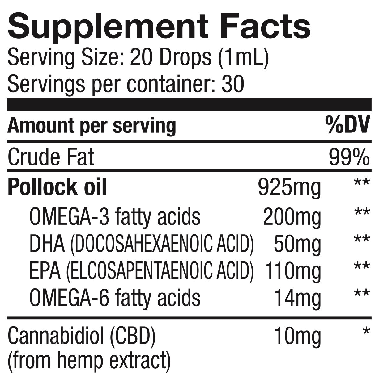 300mg CBD Tincture For Pets