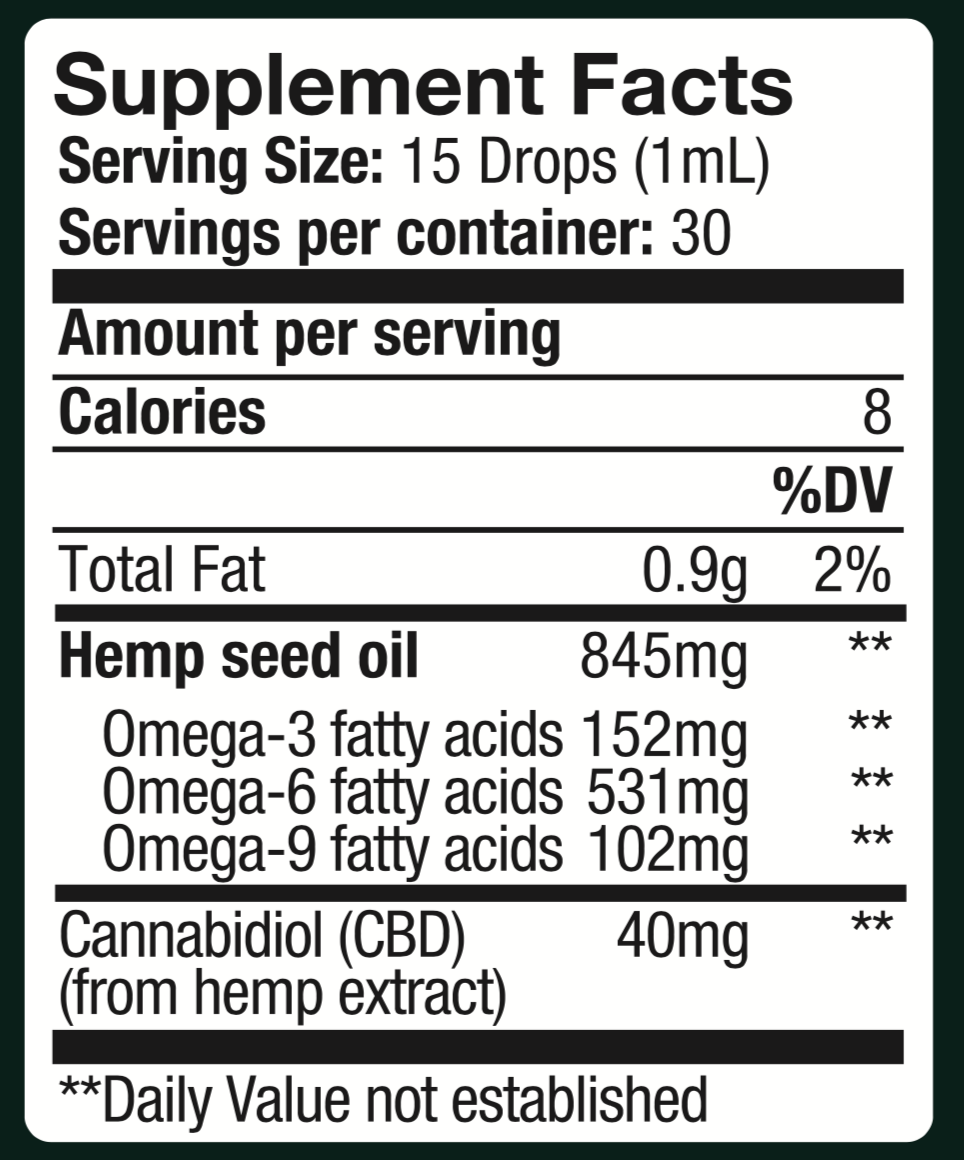 Seven Points CBD 1200mg Tincture Supplement Fact Panel