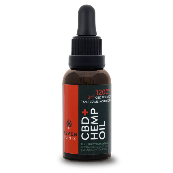 1200mg CBD Tincture
