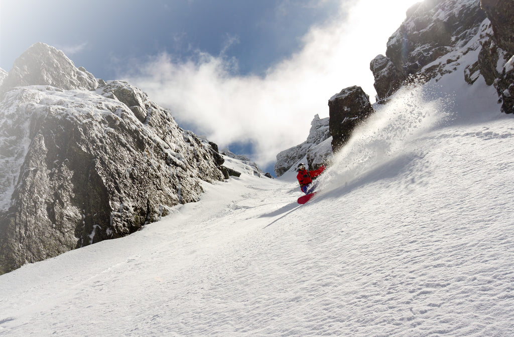 SNOWBOARDER