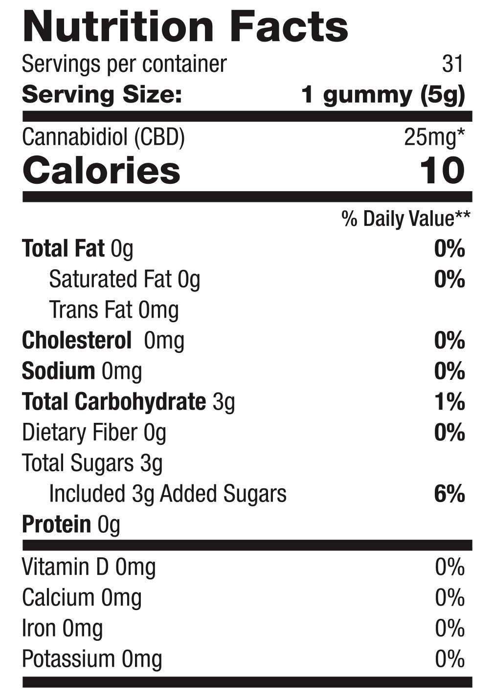 Zen Bites CBD Gummies