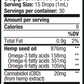 Seven Points CBD 600mg Tincture supplement facts